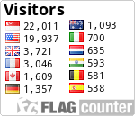 free counters