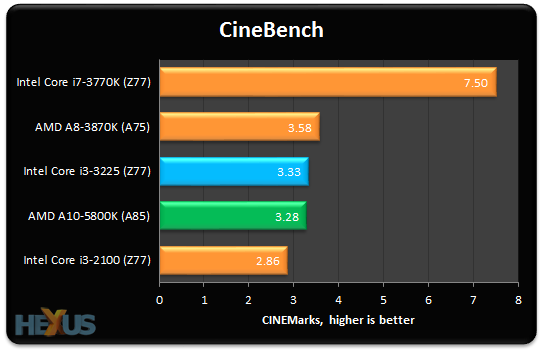 Review Amd A10 5800k Trinity Apu Cpu Hexus Net Page 4