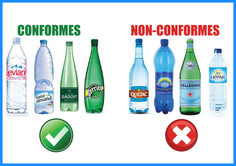 Eaux Minerales Certaines Peuvent Etre Nocives