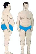 Endmorph