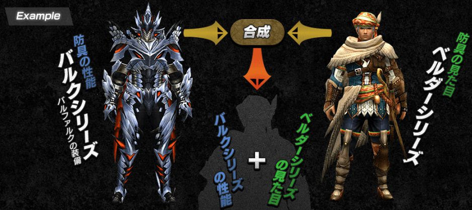 防具合成の解禁条件まとめ モンハンダブルクロス Mhxx 攻略 コンシューマゲームファン