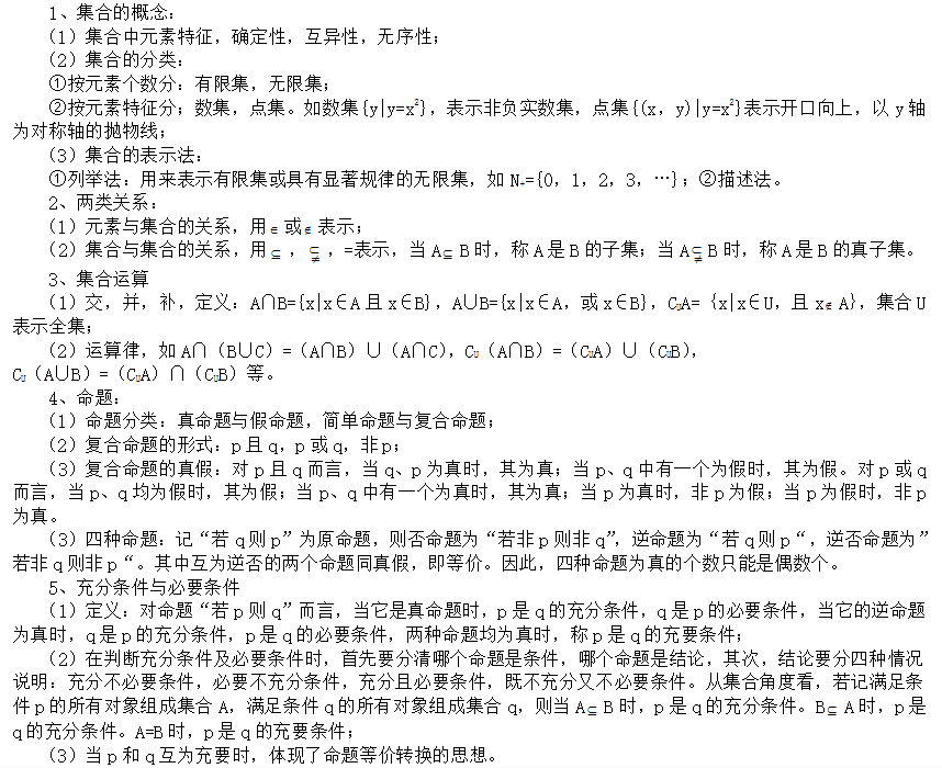 江苏教师招聘考试 数学专业基础知识复习要点 集合 学科专业知识 苏文教育