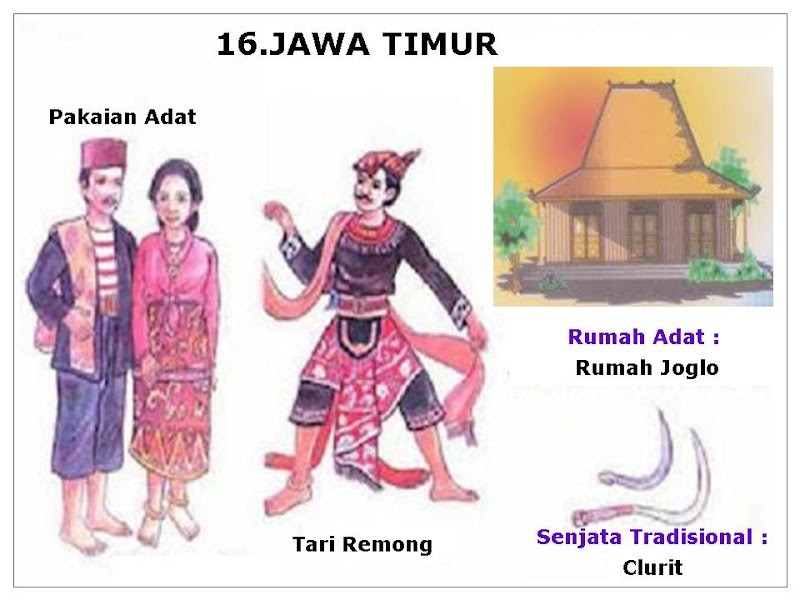27 Gambar Pakaian Adat Dan Rumah Adatnya, Paling Trend!