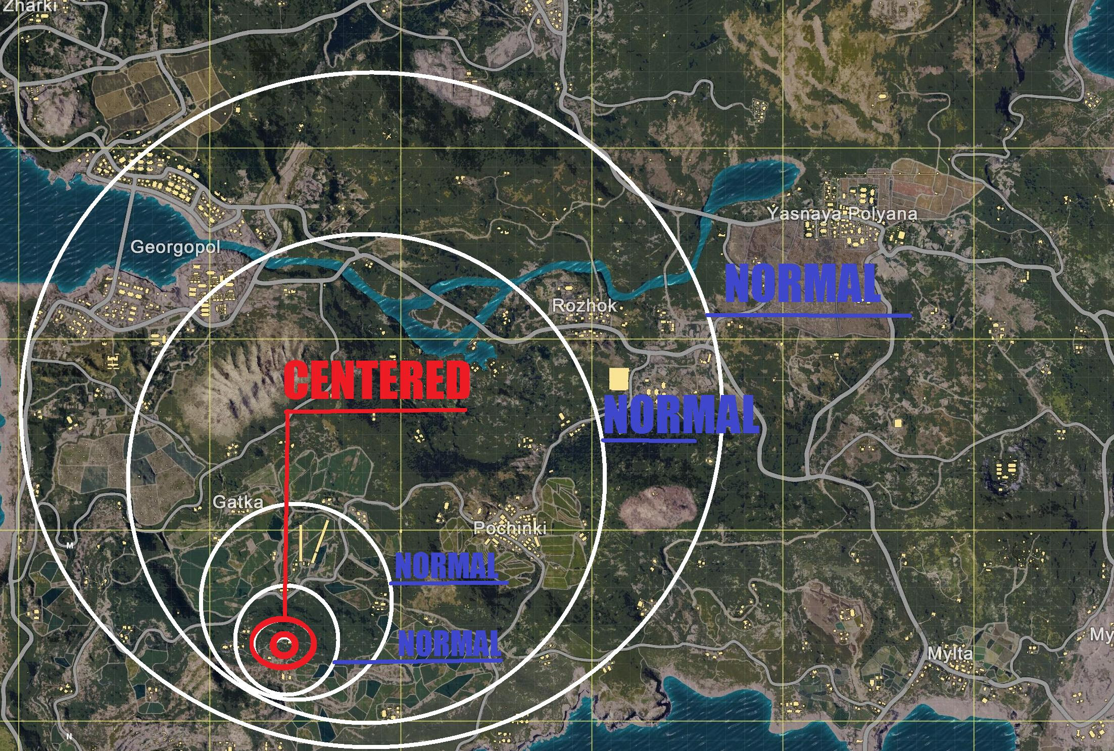 Pubg Mobile Zone Prediction