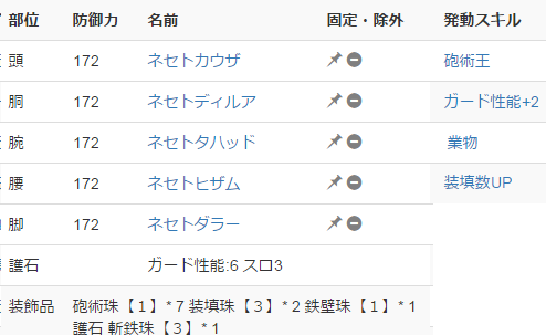 ガンランス触ってみる ほたるのらくがき帳