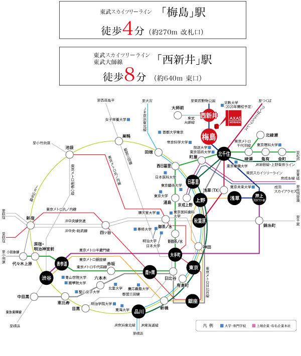 アクセス Axas 西新井 株式会社リグラス
