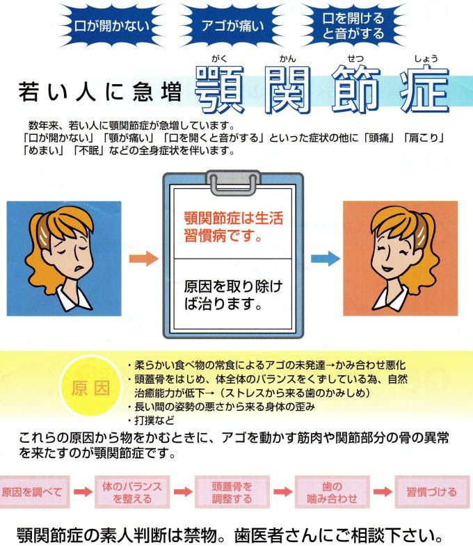 顎関節症 林歯科クリニック