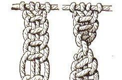 Armband Knüpfen Wellenmuster / Diy Anleitung Wie Mache Ich Ein Makramee Spiralknoten Wellenknoten