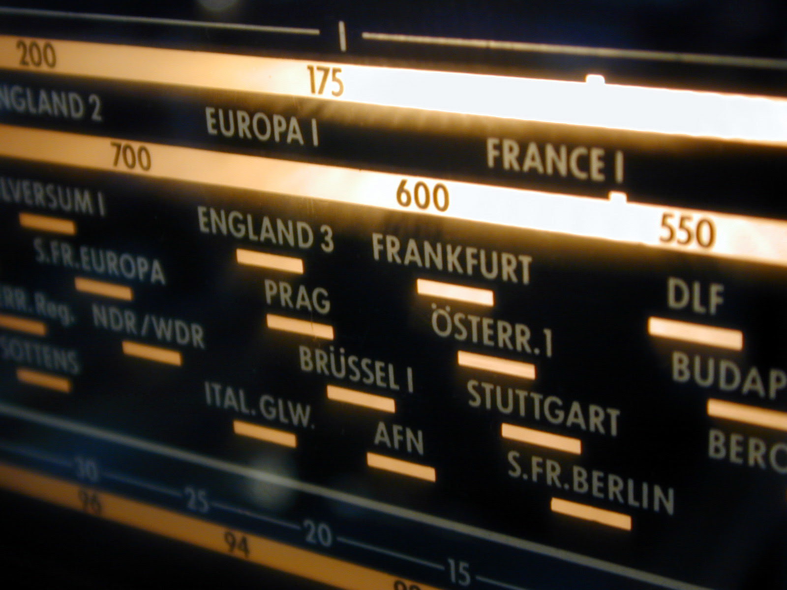 RADIO CHANNELS