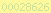 blogger counter