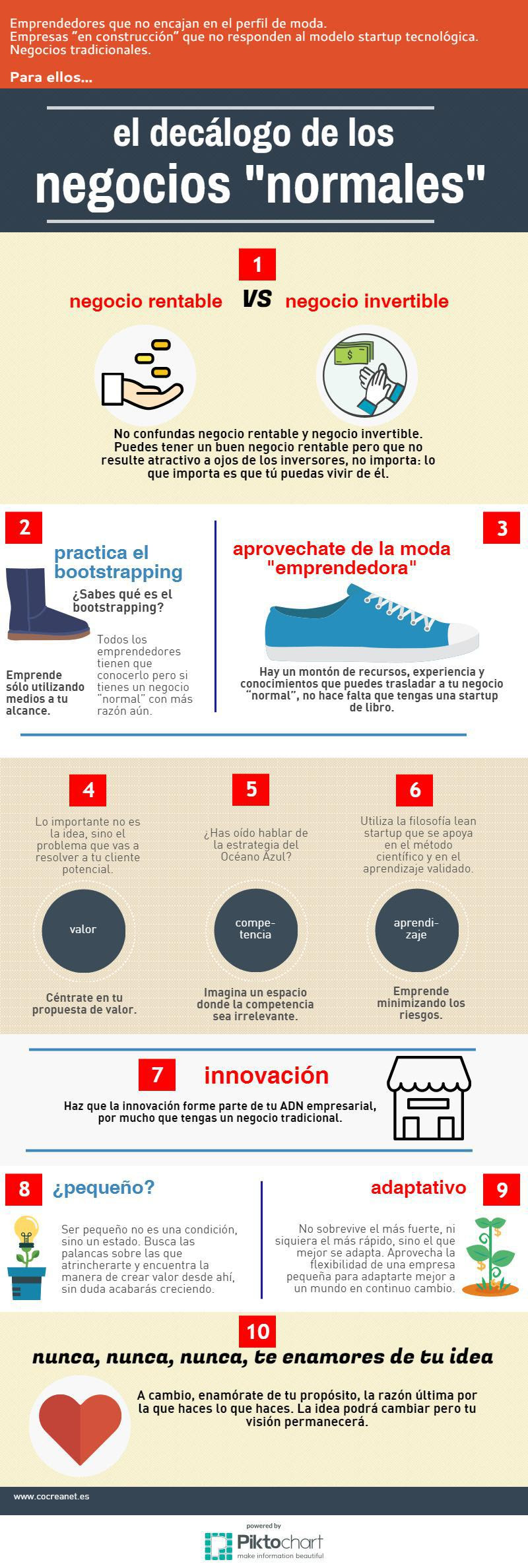 Decálogo para negocios "normales" (no startups)