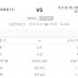 토트넘 아스날 토토 넷마블 / 손흥민 역대 토트넘 아스날전 '전천후 공격수 면모' - MK스포츠 - 에휴 나폴리는 씨발 개집한테 몇개를 뺏겨.