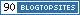 Marketing Blogs