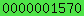 blogger analytics