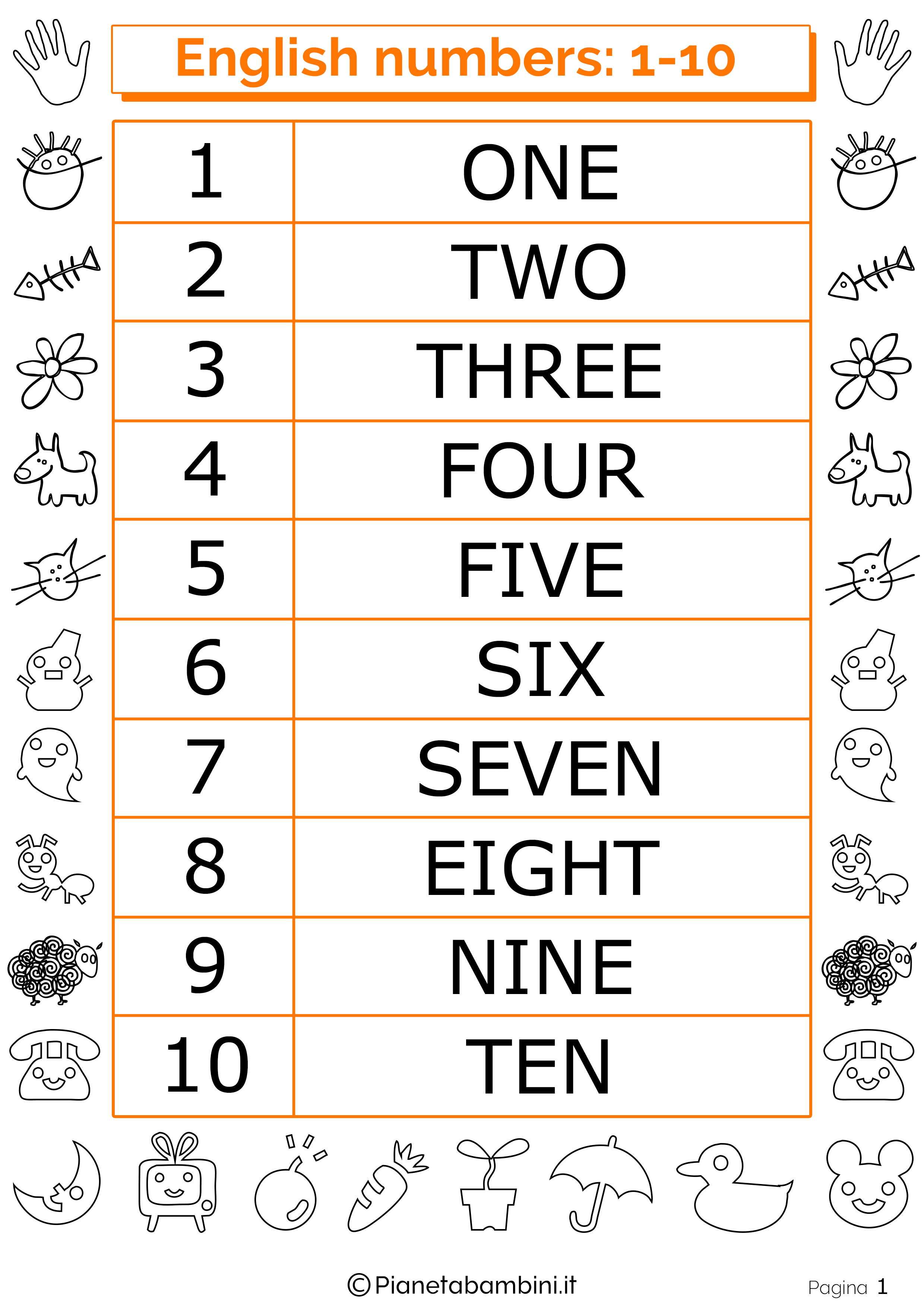 In alternativa potrete ovviamente utilizzare le funzioni di stampa diretta offerte dal browser internet in uso