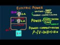 Electrical power