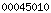 blogspot statistics