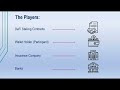 How To Make From $21,500 To $471,000 Using Cryptex Staking Contracts.