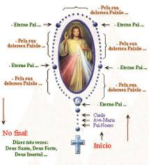 Terço da Divina Misericórdia
