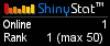 Free hit counter