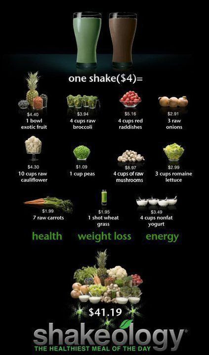 #Shakeology Seriosuly the BEST meal replacement shake I have ever had. I was getting it way before becoming a coach, and now I get it 25% off! www.beachbodycoach.com/megandicesare