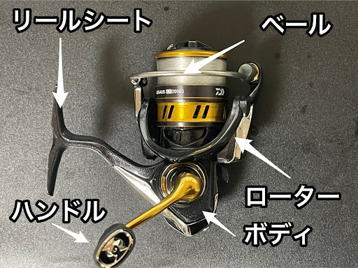 イメージ