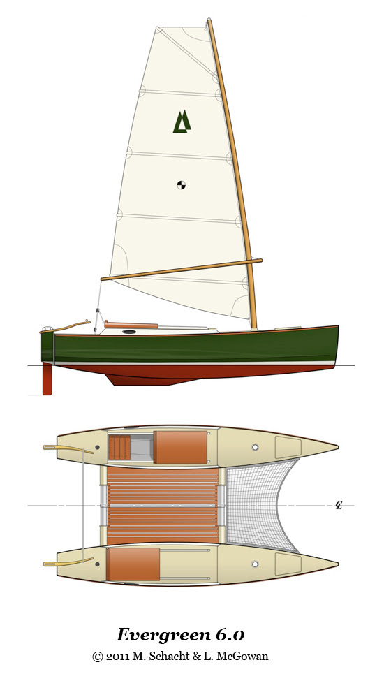 Plywood beach catamaran plans | Antiqu Boat plan