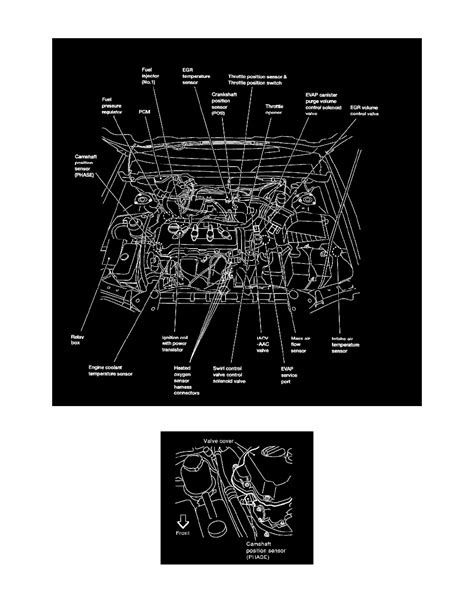 PDF Nissan Sentra Repair Manual 2002 Gxe