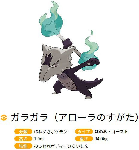 ポケモンsmでリージョンフォームのライチュウ ニャース ガラガラが新登場 コンシューマゲームファン