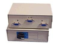 Manual Switchbox DW-HD15AB