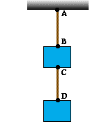 Two boxes attached to ceiling