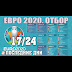 Чемпионат Европы По Футболу 2020 Расписание - Чемпионат европы по футболу — 2020 состоится с 11 июня по 11 июля 2021 года.