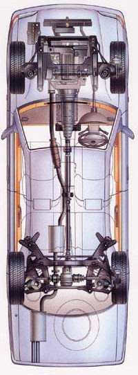 車検 整備 修理の本橋自動車修理工場 車の構造と機能