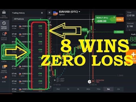Best Binary Trading Signals App