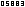 web site visitor statistics