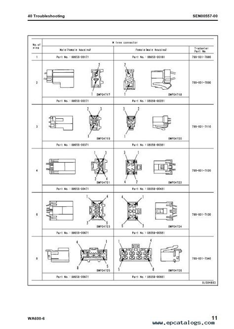 Komatsu WA600-6 Galeo Wheel Loader Shop Manual PDF