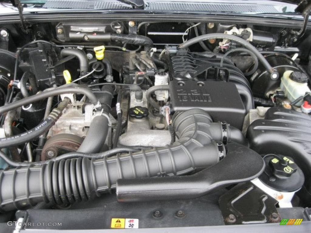 Diagram Ford Ranger Interior Diagram Full Version Hd Quality Interior Diagram Highperformanceautomotive Armandopodo Fr