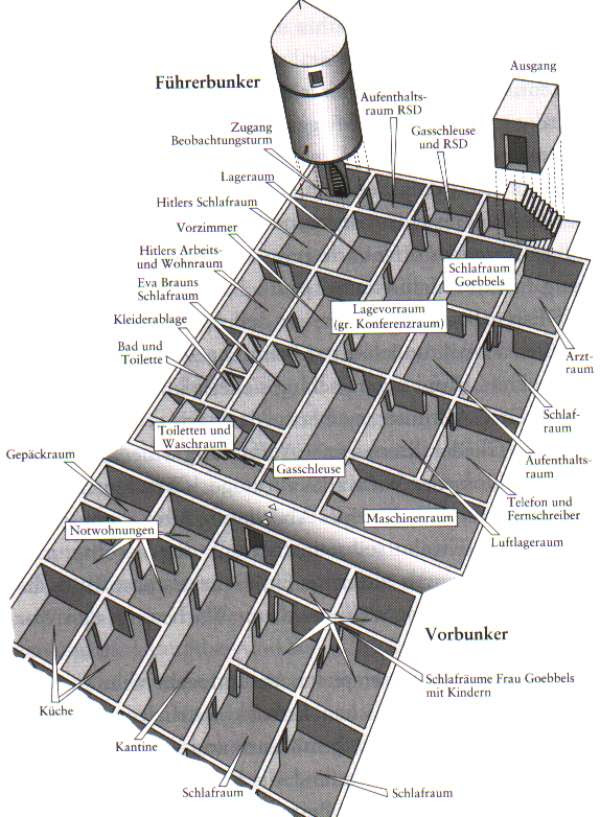 http://greyfalcon.us/restored/bunker4.jpg