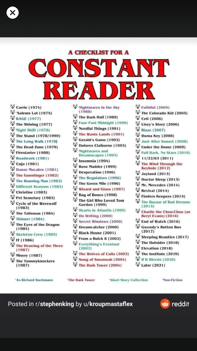 Stephen King Books In Order Printable List