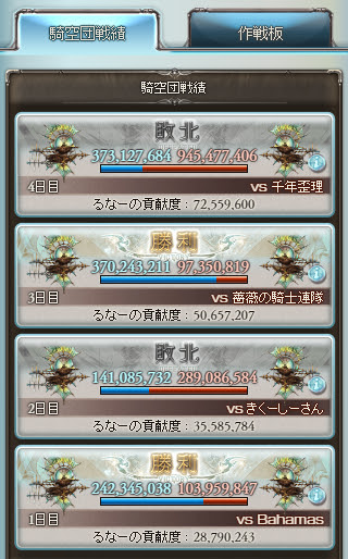 グラブル 水古戦場 19 7月 蒼い三日月邸