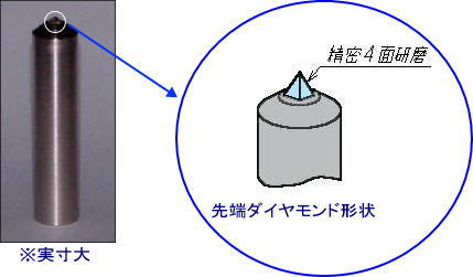 精密単石ドレッサー クリスタルタイプ ウエダ テクニカルエントリー