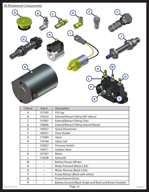 Download Lci 1 Hydraulic Slide Web Owners Manuals