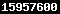 blogger analytics