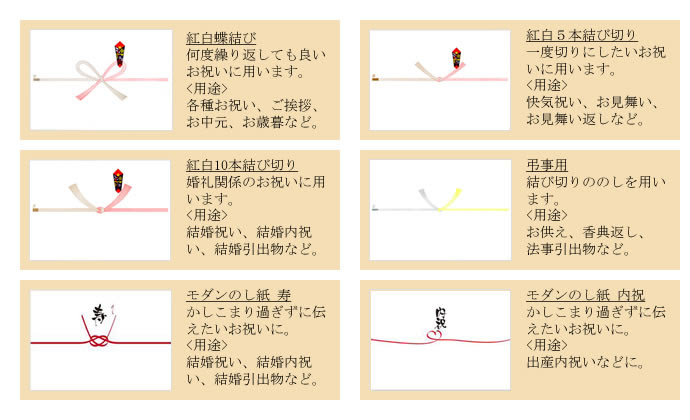 オジカソース 商品紹介 ギフト包装 のし紙について