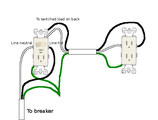 garbage disposal - GFCI combination switch and outlet to ...