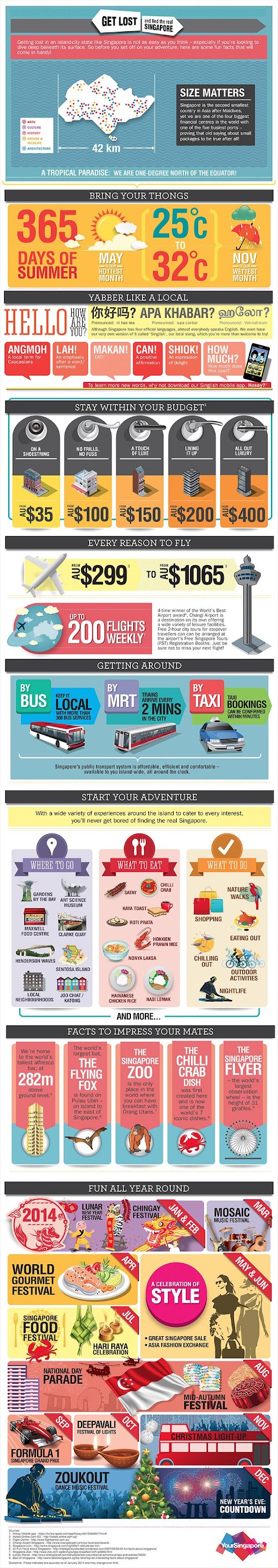 it fair malaysia 2017