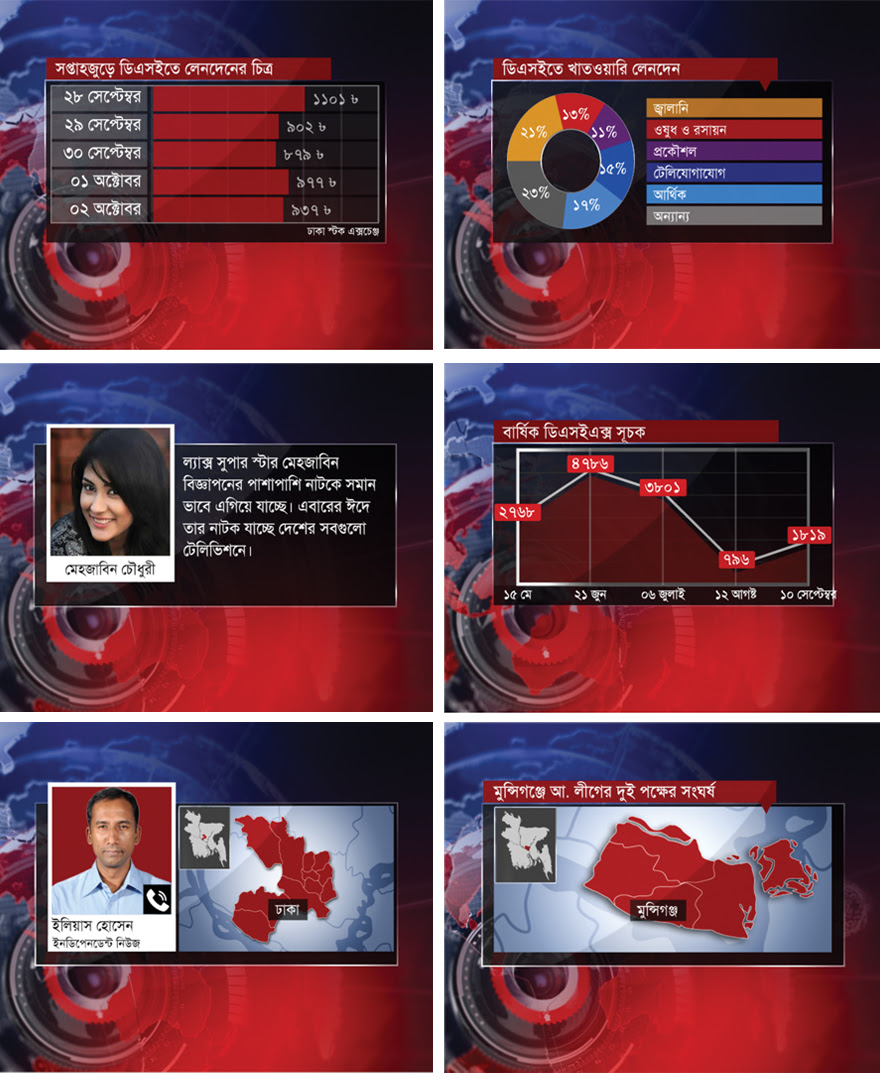 vizrt templates