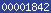 blogspot stats
