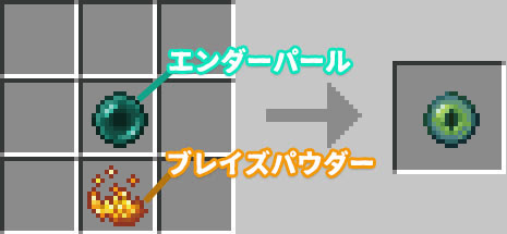 ジ エンド 果ての世界 へ行く方法 エンドポータルを簡単に見つけるコツ マイクラモール