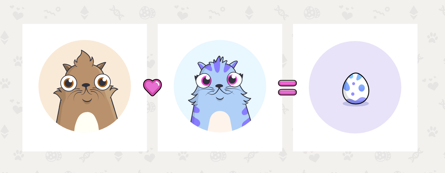 cryptokitties 2